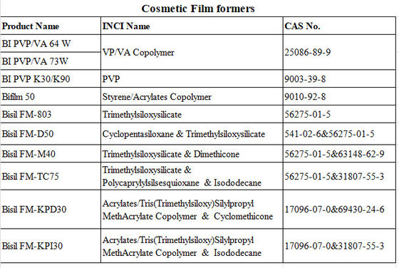 PVC Polyvinylpyrrolidon مسحوق أبيض صانعي الأفلام التجميلية PH 3-7 محلول تجميلي