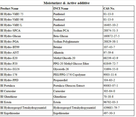 CAS 96702-03-3 مسحوق إكتون المواد المُرطبة الطبيعية المواد الخام مكافحة التجاعيد مكافحة الشيخوخة