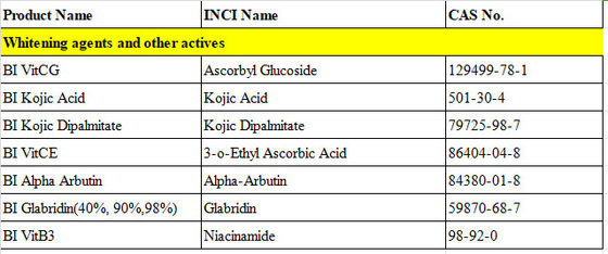 3-O-Ethyl Ascorbic Acid منتجات تجميلية الجلد و زيادة مرونة الجلد Cas 86404-04-8